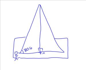 7.1 How Tall is My Cone_5