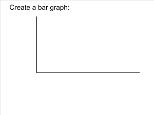 1.1 Bar Graphs, Dot Plots, Stem Plots_3